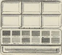 Picture 73 of 134 from Catalogue of Ripka & Co. : importers and manufacturers of artists' materials (1893), leaf 129