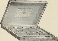 An illustration from Catalogue of Ripka & Co. : importers and manufacturers of artists' materials (1893)