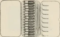 An illustration from Catalogue of Ripka & Co. : importers and manufacturers of artists' materials (1893)