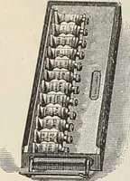 An illustration from Catalogue of Ripka & Co. : importers and manufacturers of artists' materials (1893)