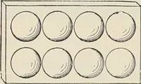 Picture 94 of 134 from Catalogue of Ripka & Co. : importers and manufacturers of artists' materials (1893), leaf 145
