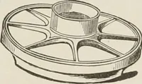 An illustration from Catalogue of Ripka & Co. : importers and manufacturers of artists' materials (1893)