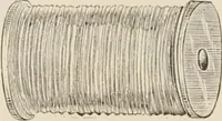 Picture 129 of 134 from Catalogue of Ripka & Co. : importers and manufacturers of artists' materials (1893), leaf 210