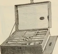 Picture 21 of 134 from Catalogue of Ripka & Co. : importers and manufacturers of artists' materials (1893), leaf 32