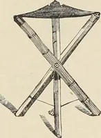 Picture 25 of 134 from Catalogue of Ripka & Co. : importers and manufacturers of artists' materials (1893), leaf 39