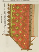 Picture 188 of 193 from Grande Tuilerie de Bourgogne Montchanin (1910), leaf 146