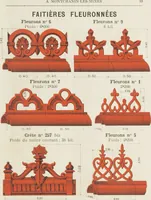 Picture 19 of 193 from Grande Tuilerie de Bourgogne Montchanin (1910), leaf 35