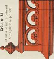 Picture 22 of 193 from Grande Tuilerie de Bourgogne Montchanin (1910), leaf 36