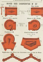 Picture 37 of 193 from Grande Tuilerie de Bourgogne Montchanin (1910), leaf 47