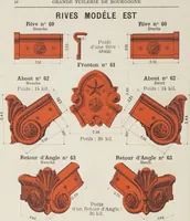Picture 41 of 193 from Grande Tuilerie de Bourgogne Montchanin (1910), leaf 50