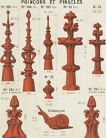 Picture 51 of 193 from Grande Tuilerie de Bourgogne Montchanin (1910), leaf 57