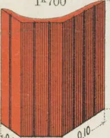 Picture 59 of 193 from Grande Tuilerie de Bourgogne Montchanin (1910), leaf 61