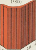 Picture 60 of 193 from Grande Tuilerie de Bourgogne Montchanin (1910), leaf 61