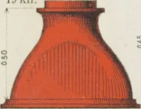 Picture 87 of 193 from Grande Tuilerie de Bourgogne Montchanin (1910), leaf 75