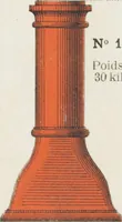 Picture 91 of 193 from Grande Tuilerie de Bourgogne Montchanin (1910), leaf 77