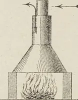 Picture 115 of 193 from Grande Tuilerie de Bourgogne Montchanin (1910), leaf 86
