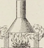 Picture 116 of 193 from Grande Tuilerie de Bourgogne Montchanin (1910), leaf 86