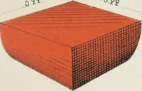 Picture 122 of 193 from Grande Tuilerie de Bourgogne Montchanin (1910), leaf 93