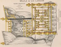 An illustration from Bedsteads and bedding : twenty thousand bedsteads of every description in stock : manufacturers of pure bedding / Maple & Co (1895)
