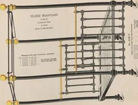 Picture 64 of 71 from Bedsteads and bedding : twenty thousand bedsteads of every description in stock : manufacturers of pure bedding / Maple & Co (1895), leaf 99