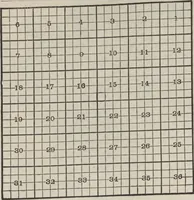 An illustration from Specimens of electrotype cuts, issued by Barnhart Bros. & Spindler (1900)
