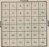 An illustration from Specimens of electrotype cuts, issued by Barnhart Bros. & Spindler (1900)