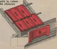 An illustration from Union des tuileries du centre (1903)