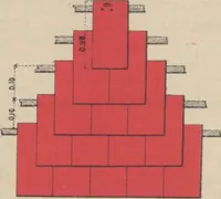 Picture 185 of 327 from Union des tuileries du centre (1903), leaf 150