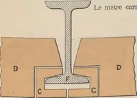 Picture 203 of 327 from Union des tuileries du centre (1903), leaf 165
