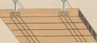 An illustration from Union des tuileries du centre (1903)