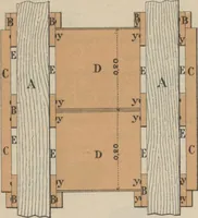 Picture 207 of 327 from Union des tuileries du centre (1903), leaf 166