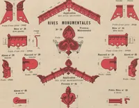 An illustration from Union des tuileries du centre (1903)