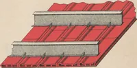 An illustration from Union des tuileries du centre (1903)