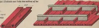 An illustration from Union des tuileries du centre (1903)