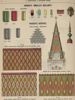 An illustration from Union des tuileries du centre (1903)