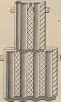 An illustration from Union des tuileries du centre (1903)