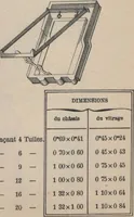 An illustration from Union des tuileries du centre (1903)