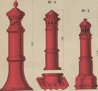 An illustration from Union des tuileries du centre (1903)