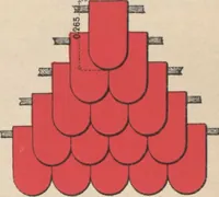 Picture 281 of 327 from Union des tuileries du centre (1903), leaf 253