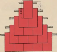 An illustration from Union des tuileries du centre (1903)