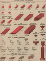 An illustration from Union des tuileries du centre (1903)