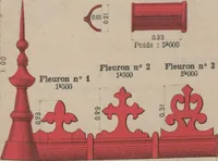 An illustration from Union des tuileries du centre (1903)