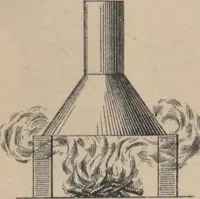 An illustration from Union des tuileries du centre (1903)