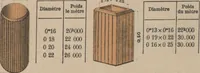 An illustration from Union des tuileries du centre (1903)