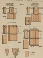 An illustration from Union des tuileries du centre (1903)