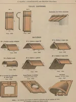 An illustration from Union des tuileries du centre (1903)