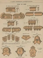 An illustration from Union des tuileries du centre (1903)