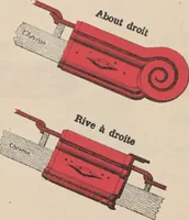 Picture 68 of 327 from Union des tuileries du centre (1903), leaf 61