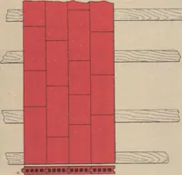 An illustration from Union des tuileries du centre (1903)