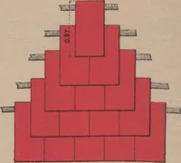 Picture 3 of 327 from Union des tuileries du centre (1903), leaf 8